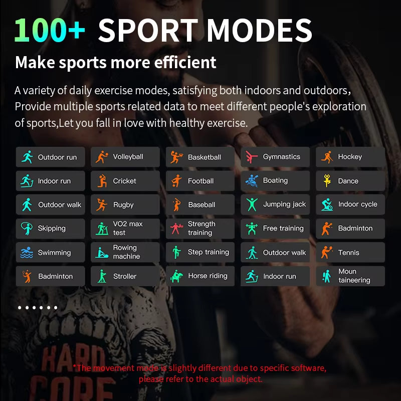 2025 Wireless Charging Smartwatch with Bluetooth Calling for Men and Women - Customizable Fitness Tracker