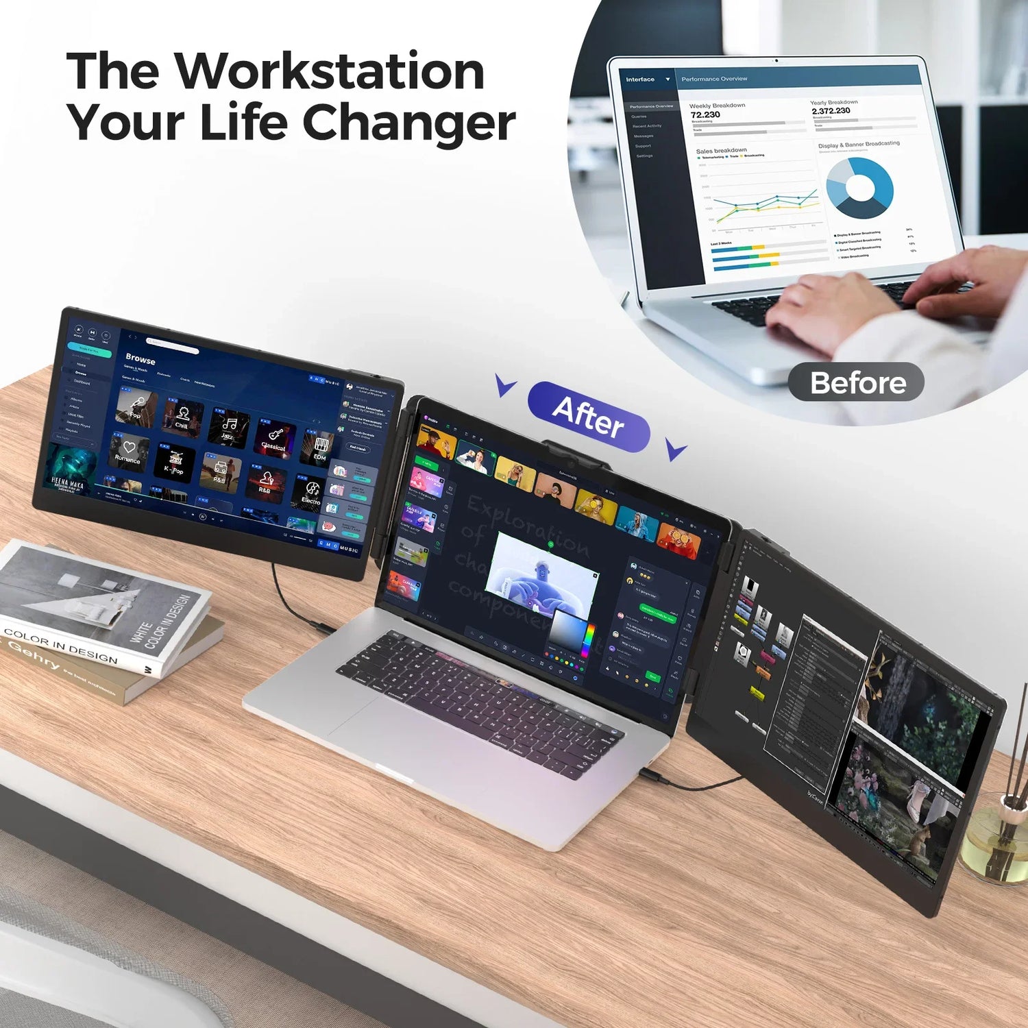 14-Inch Portable IPS Monitor for Laptop Extender - 1920x1080 Dual Display with Type-C Connectivity